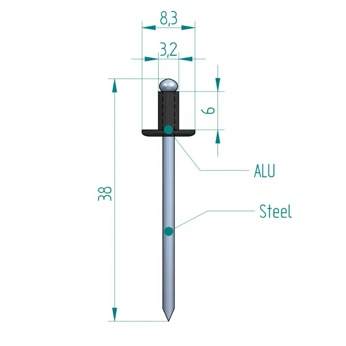 Blindniete 3,2 x 6 mm zwart ALU/STAAL Schweighöfer poorten