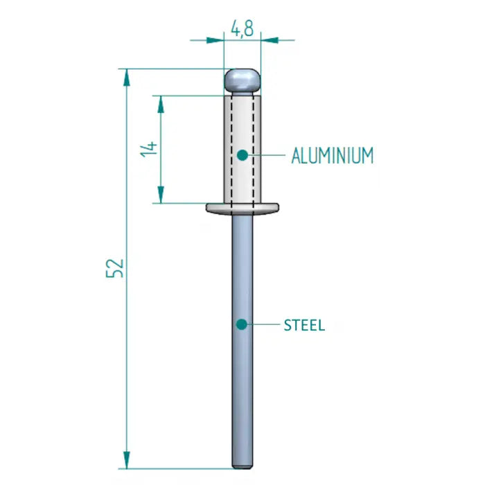 Blindniete 4,8 × 14 mm ALU/STAAL Schweighöfer poorten