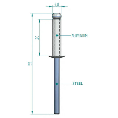 Blindniete 4,8 × 20 mm ALU/STAAL Schweighöfer poorten