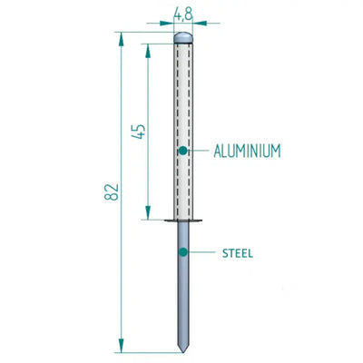Blindniete 4,8 × 45 mm ALU/STAAL Schweighöfer poorten