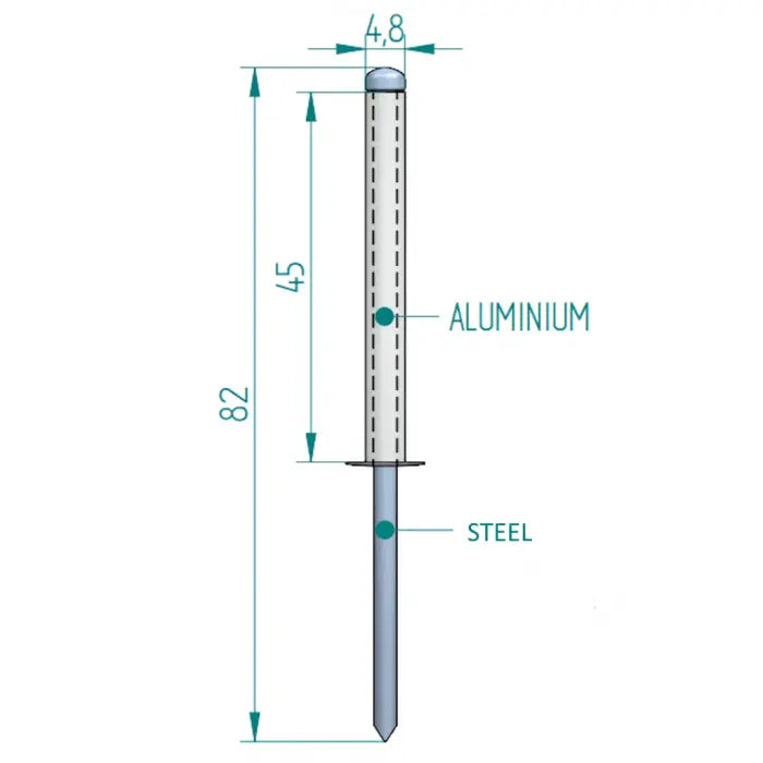 Blindniete 4,8 × 45 mm ALU/STAAL Schweighöfer poorten