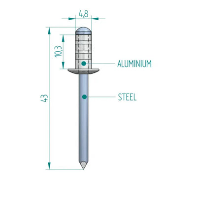 Blindniete multigrip 4,8x10,3 mm ALU/STAAL Schweighöfer poorten