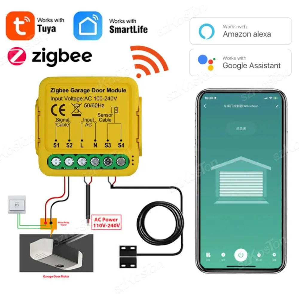 Tuya ZigBee Garagentorsteuerung – Smarter Garagentoröffner mit Sprachsteuerung Tormeister24